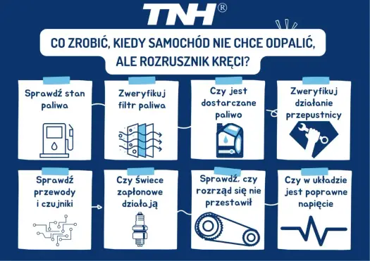 Diesel kręci, nie odpala? Sprawdź te 5 rzeczy, zanim wezwiesz mechanika