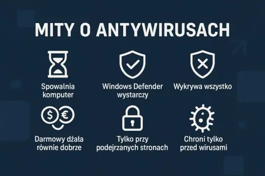 Jaki antywirus na komputer wybrać i kiedy wystarczy Defender?