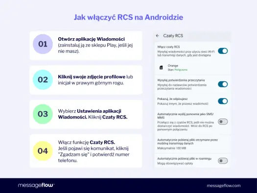Jak wyłączyć RCS - Android i iPhone. Poradnik!