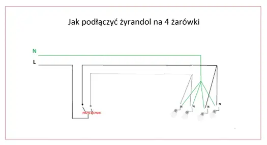 Jak podłączyć lampę sufitową? Prosty poradnik krok po kroku