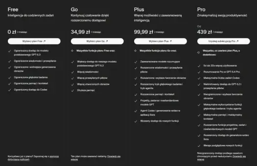 Ile kosztuje ChatGPT? Sprawdź plany Free, Go, Plus i Pro