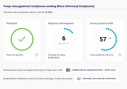 Czy T-Mobile sprawdza BIK? Co musisz wiedzieć przed umową