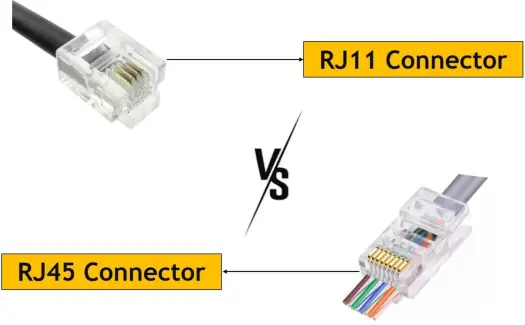 RJ11 vs RJ45: Jak odróżnić i uniknąć uszkodzeń sprzętu?