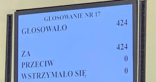 Sejmowe głosowania - Jak czytać wyniki i siłę większości?
