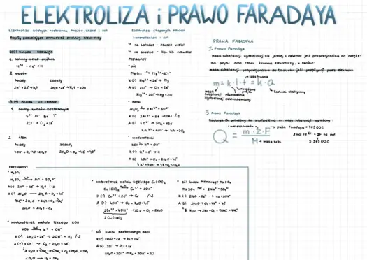 Stała Faradaya - most między elektryką a chemią. Jak liczyć?