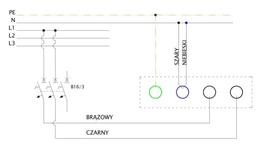 Podłączenie płyty indukcyjnej - zrób to bezpiecznie i dobrze!