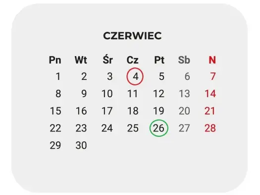 Wakacje szkolne 2026 - Kiedy się zaczęły i jak je liczyć?