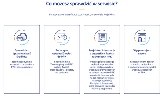 Jak sprawdzić PPK? Pełny przewodnik po MojePPK i wpłatach