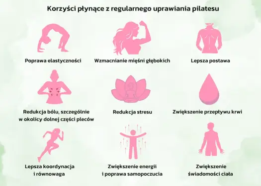 Pilates w domu - Od czego zacząć i jak uniknąć błędów?