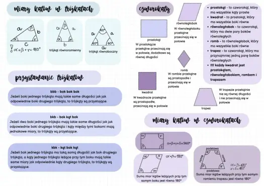 Figury geometryczne - Jak je rozpoznać i skutecznie wytłumaczyć?