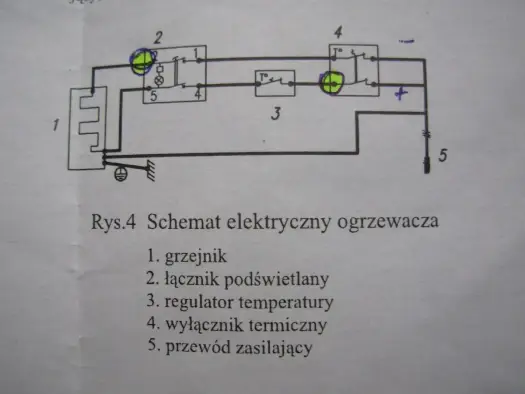 Budowa bojlera elektrycznego: Sekret jego działania i trwałości