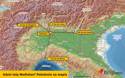 Gdzie leży Mediolan? Położenie, które zaskakuje!