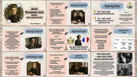 Maria Skłodowska-Curie - Kim była i jak opowiedzieć o niej dziecku?