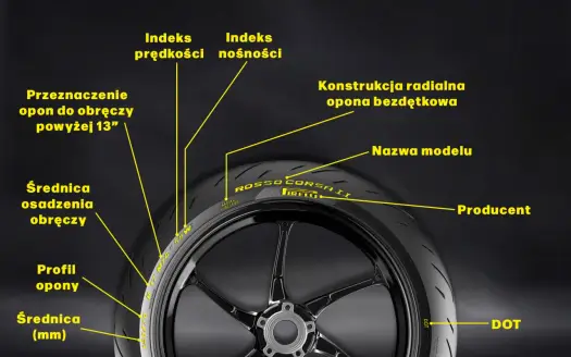 Jakie opony do motocykla wybrać? Dobór i oznaczenia bez błędów