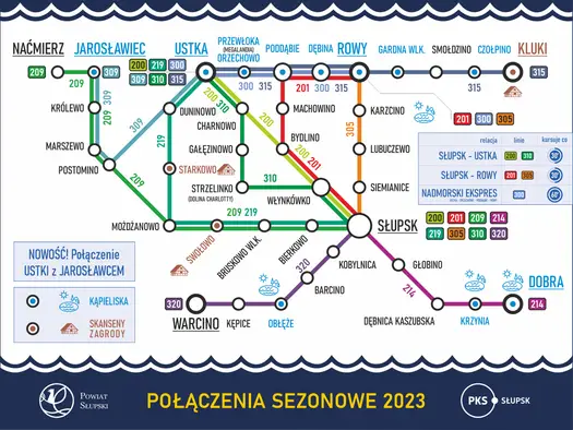Jak dojechać do Jarosławca autobusem? Praktyczny przewodnik