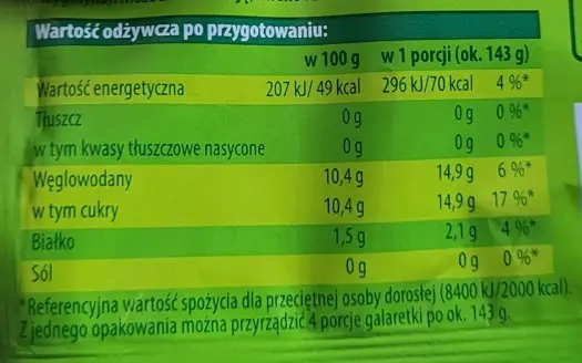 Ile kalorii ma galaretka truskawkowa? Sprawdź kalorie i skład