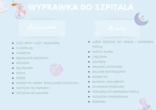 Wyprawka dla noworodka do szpitala - co naprawdę spakować?