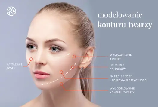 Wolumetria żuchwy kwasem hialuronowym - Jak uzyskać naturalny efekt?
