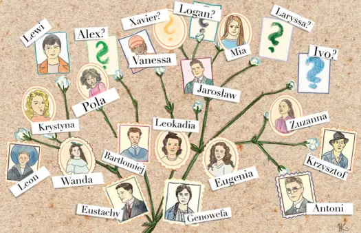 Imię Aleksander - skąd się wzięło i dlaczego brzmi tak dostojnie