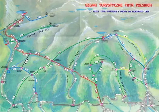 Szlaki w Tatrach Wysokich - jak ocenić trudność i planować?
