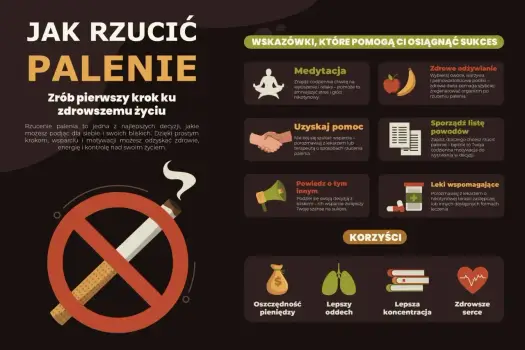 Lęk po rzuceniu palenia - skąd się bierze i kiedy szukać pomocy