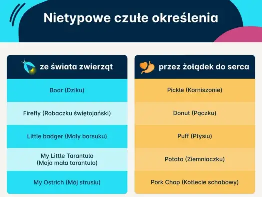 Przezwiska dla dziewczyny - Jak wybrać idealne czułe określenie?