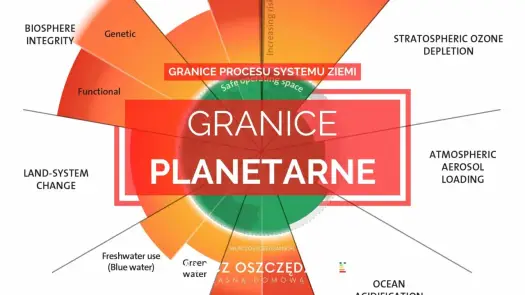 Ile ziemi w głąb jest Twoje? Granice własności wg prawa