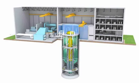 BWRX-300 - Mały reaktor modułowy - klucz do energii Polski?