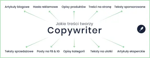 Copywriter - zarobki, praca i jak nim zostać? Poradnik.
