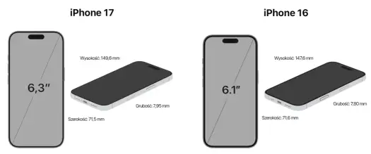 iPhone 17 - Który model wybrać? Porównanie i porady