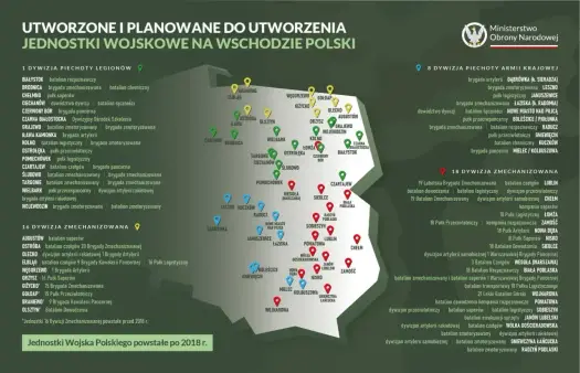 Dywizja wojskowa - czym jest i czym różni się od brygady?