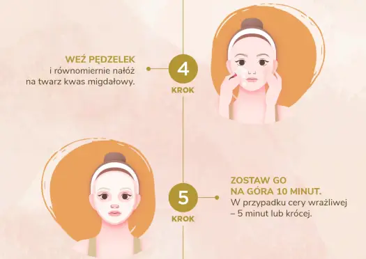 Kwas migdałowy: na co działa? Zastosowanie i efekty dla cery