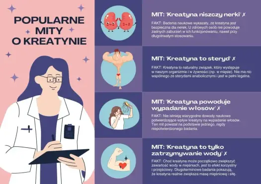 Kreatyna dla młodzieży - czy warto? Bezpieczeństwo i efekty