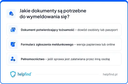 Wymeldowanie z mieszkania - Jak zrobić to dobrze?