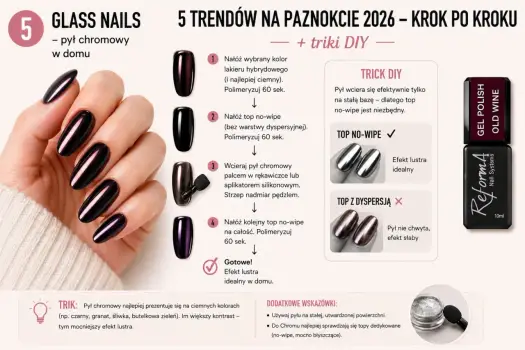 Co zamiast hybrydy? 5 alternatyw, które naprawdę mają sens