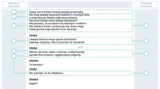 Cechy dramatu - jak rozpoznać i analizować? Poradnik
