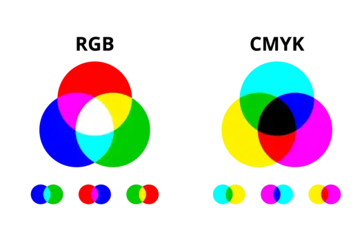 RGB czy CMYK do druku? Uniknij rozczarowań!