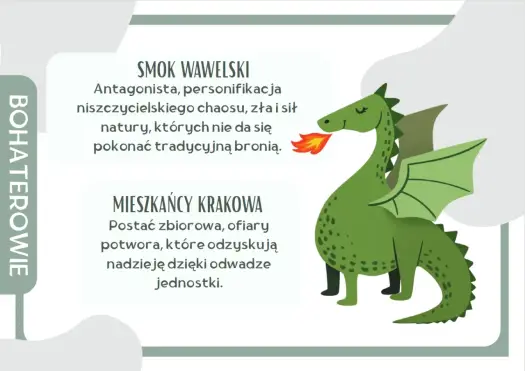 Smok Wawelski - Legenda, fabuła, symbolika. Dlaczego wciąż działa?