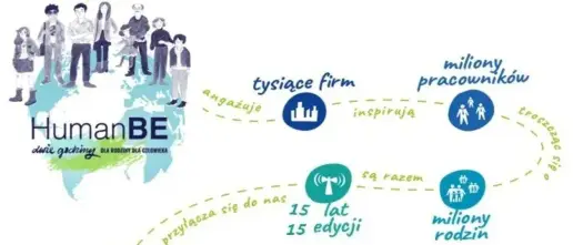 Dwie godziny dla rodziny - jak to działa i co zyskujesz?