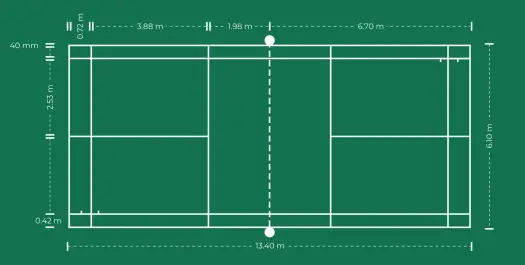 Badminton bez chaosu - zasady serwisu, punktacji i kortu