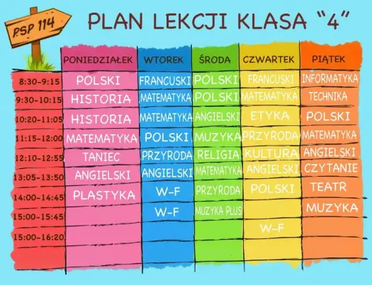 Przedmioty szkolne - Jak czytać plan lekcji i wspierać dziecko?