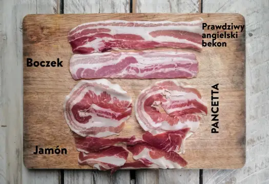 Pancetta - Włoski boczek? Poznaj różnice i kulinarne sekrety