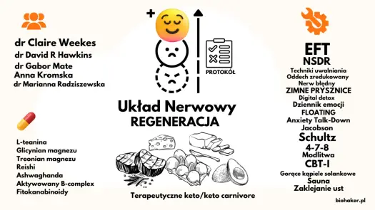 Nerwica: co pomaga, kiedy terapia? Pełny przewodnik