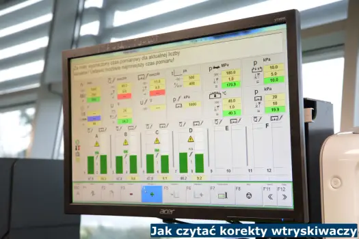 Prawidłowe wartości wtryskiwaczy Diesel: Jak interpretować i co robić?