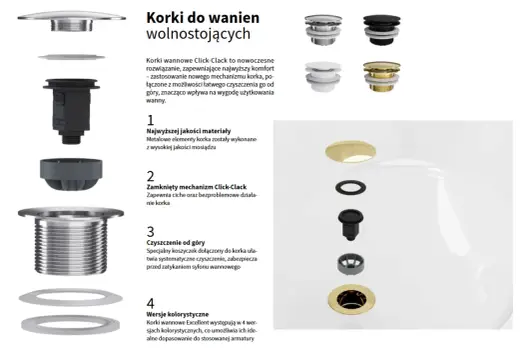 Jak wyjąć korek klik-klak z umywalki? Instrukcja krok po kroku