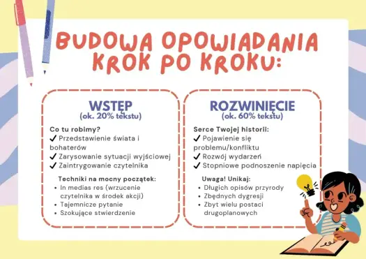 Szkolne opowiadanie - Jak napisać i uniknąć błędów?