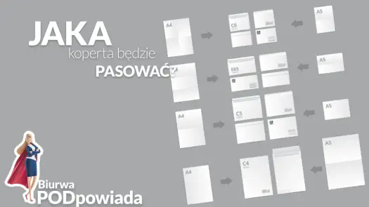 Koperta C6 - Idealna do kartek? Wymiary i zastosowania