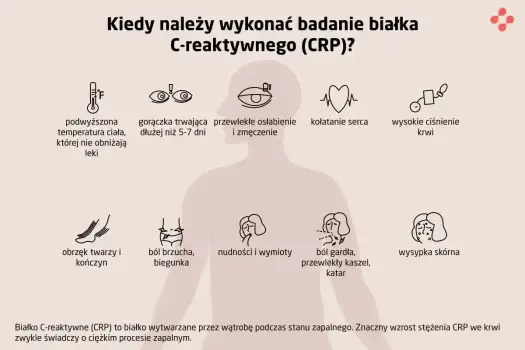 CRP w ciąży - jak odczytać wynik i kiedy się niepokoić