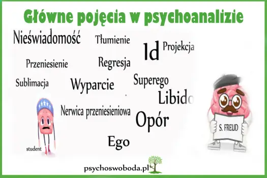 Nerwica przeniesieniowa - Jak rozpoznać i sobie pomóc?