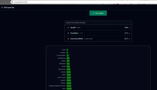AdGuard DNS - jak działa i czy warto? Konfiguracja krok po kroku